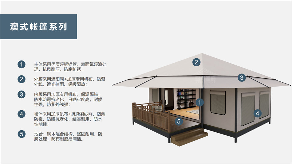 兴隆县户外野奢帐篷></p><p>此外，生物荧光照明系统还为户外露营增添了一份别样的乐趣。在夜晚，你可以躺在帐篷里，仰望星空，欣赏着周围闪烁的荧光，仿佛置身于一个神秘的童话世界。孩子们会对这神奇的光芒充满好奇，围绕着帐篷嬉戏玩耍，感受大自然赋予的独特魅力。这种独特的体验，将成为你与家人、朋友之间珍贵的回忆，让户外露营变得更加难忘。</p><p>对于追求高品质户外生活的人们来说，生物荧光照明系统的户外野奢帐篷无疑是一个绝佳的选择。它不仅提供了舒适的住宿环境，还为你带来了与自然亲密接触的独特机会。在这个快节奏的时代，让我们放慢脚步，走进大自然，感受生物荧光照明系统带来的奇妙夜晚，开启一场别样的户外野奢之旅。</p><p>随着技术的不断进步，相信生物荧光照明系统将会在未来的户外领域得到更广泛的应用。它将为更多的人带来独特的户外体验，让我们在享受自然的同时，也能领略到科技与自然相结合的无限魅力。让我们一起期待这个充满奇幻光芒的未来户外世界，迎接更多惊喜与美好的到来。</p>    </article>
    <span class=